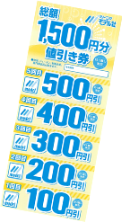 1,500円分の割引券